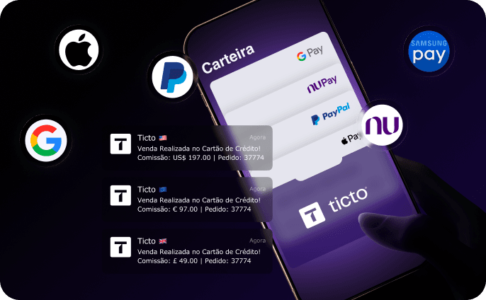Ilustração da Carteira Ticto Global